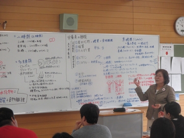 学科授業風景